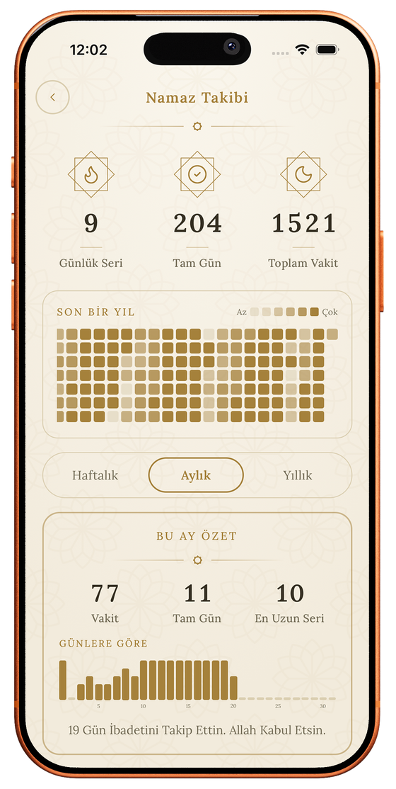 Vakur namaz takibi